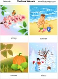 Seasons